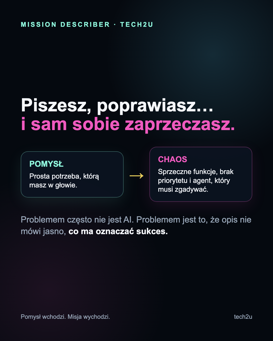 Od prostego pomysłu do chaosu sprzecznych funkcji