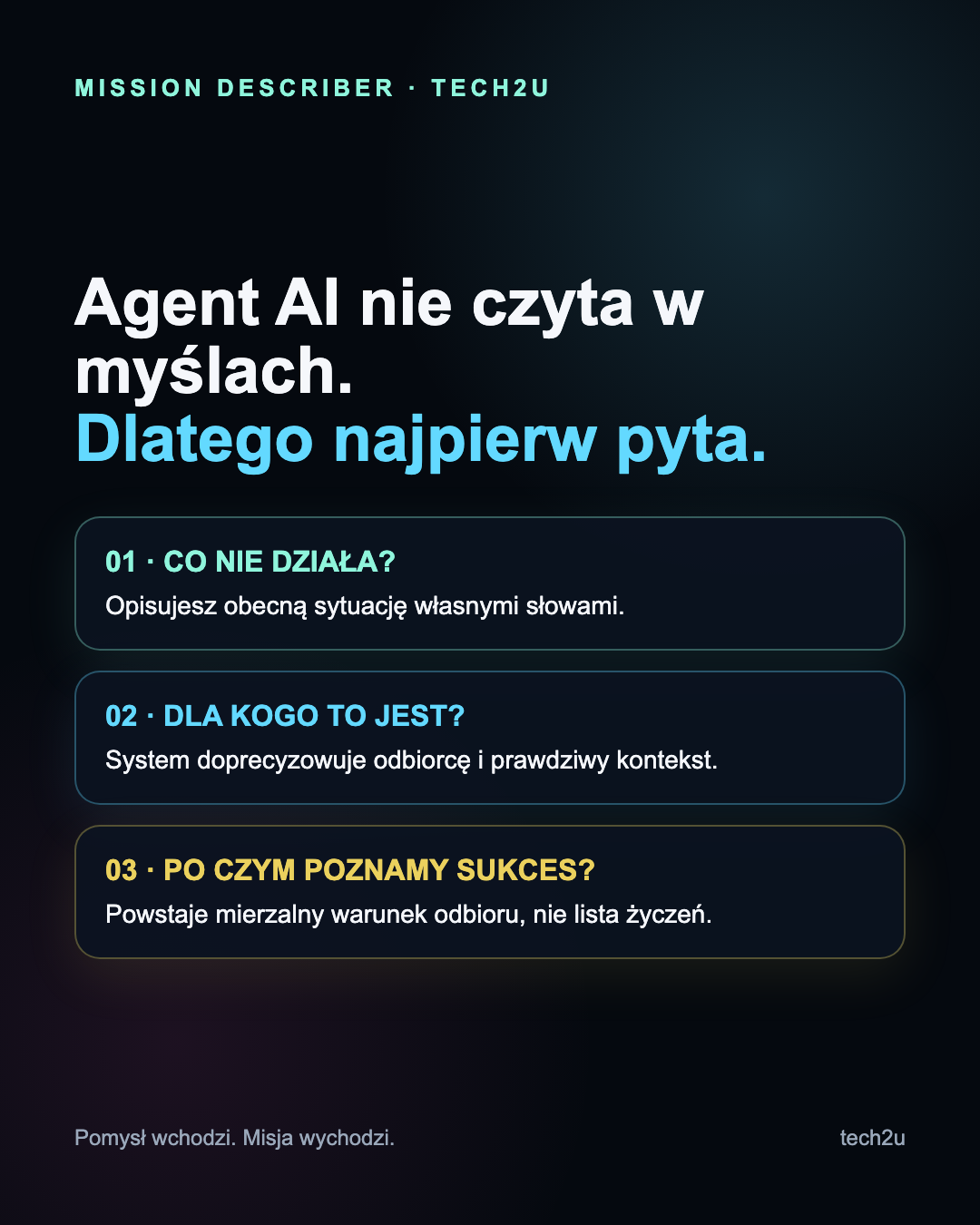 Pytania o problem, odbiorcę i warunek sukcesu